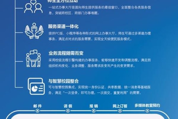 网页设计费用解析与如何选择优质服务商的指南（涵盖武汉地区）-后浪派