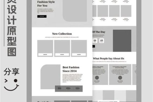 网页设计基础内容详解-后浪派