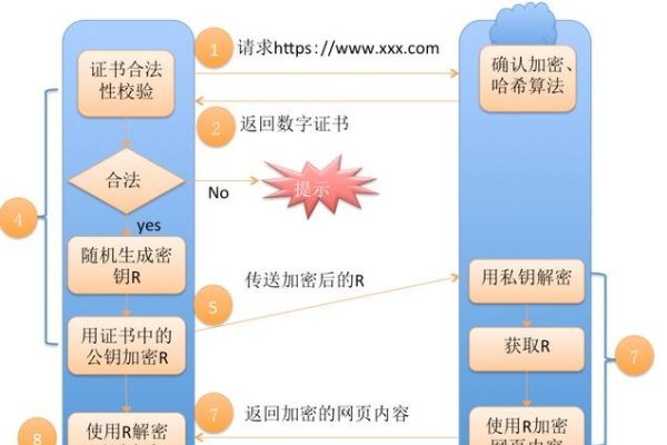 网页文件审阅流程的数字化革新-后浪派