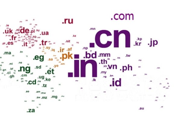 网络域名的命名艺术，以英文名称缩写为主导的通俗易懂策略-后浪派