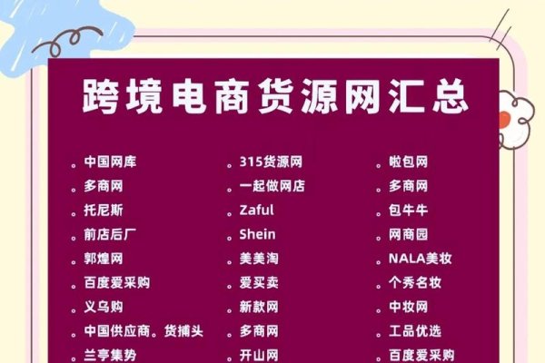 网络购物排名（网上购物排名）-后浪派