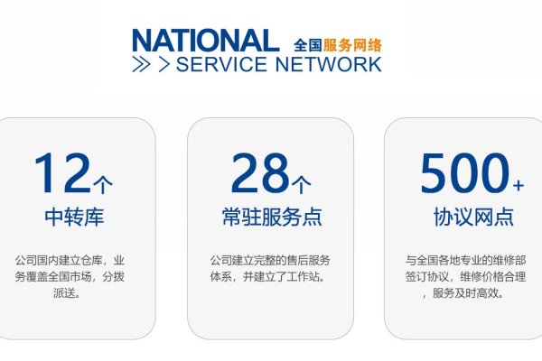 网络销售这个工作到底怎么样？-后浪派