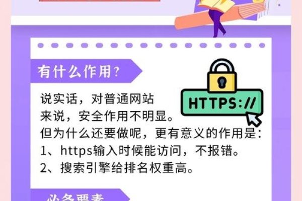 网页搜索优化，提升网站访问体验与品牌影响力，二、SEO常用术语详解，站内优化技巧、外链建设策略。，三、何为SEO？，SEO即搜素引擎优化的艺术，旨在提高自然流量及潜在客户转化。，四、搜索引擎优化步骤简述，，关键字分析选定。，网站结构与内容优化。，内外部链接的建设。-后浪派