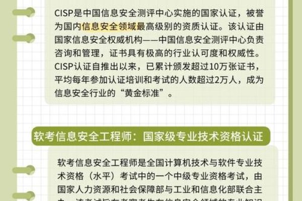 网络与信息安全管理员证书的含金量与价值解析-后浪派