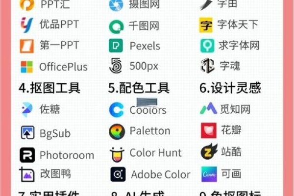 网页制作软件有哪些？-后浪派