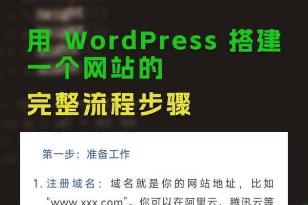 网站建设攻略,如何快速搭建个人或企业站点-后浪派