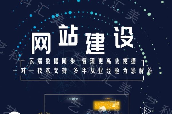 网站建设关键要点-后浪派
