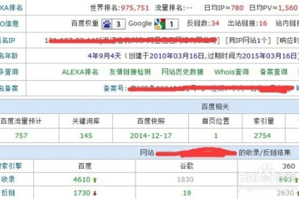 网站权重等级解析-后浪派