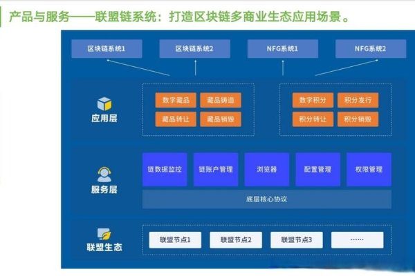 网站设计与网络功能的融合,构建高效用户体验的关键要素-后浪派