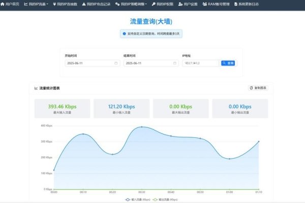 网站收录查询系统，助力网站优化与流量增长的关键工具-后浪派