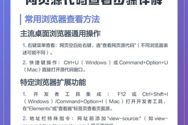网站源代码解析-后浪派