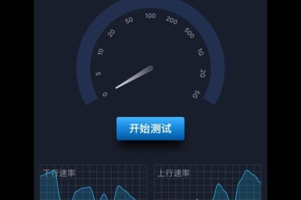 网站测速狗，提升网络体验的利器-后浪派