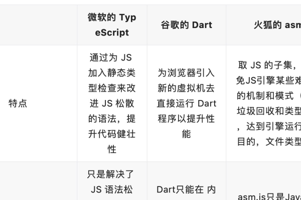 网站盗图处理与动态加载WebAssembly技术探讨-后浪派