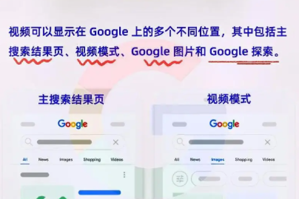 网站SEO电话服务，优化网站排名的全面指南-后浪派