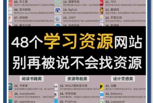 网站与系统建设，哪个更容易上手？-后浪派
