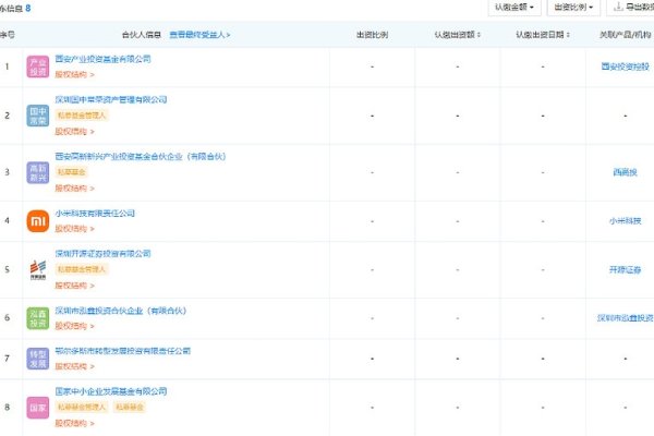 西安公司排行介绍-后浪派