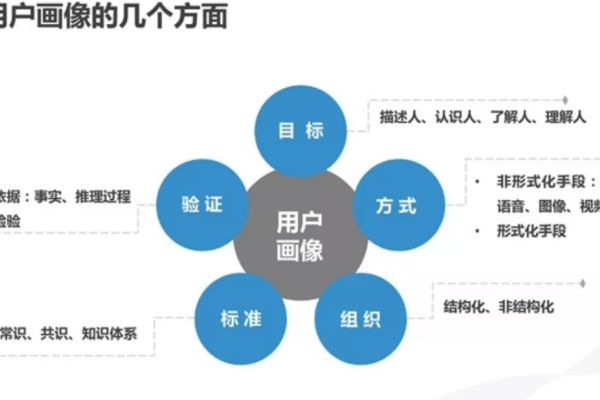 宣传网站开发模板与策略，从设计到运营全攻略简洁明了，涵盖了文章的主要内容。-后浪派