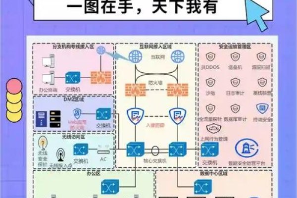 相城网站建设系统方案-后浪派