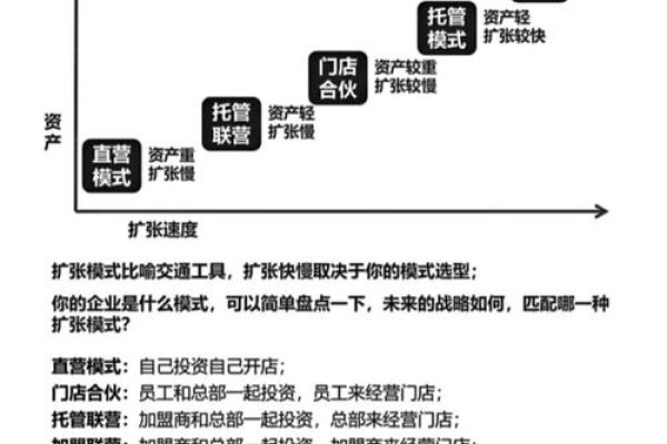 小程序代理加盟政策详解-后浪派