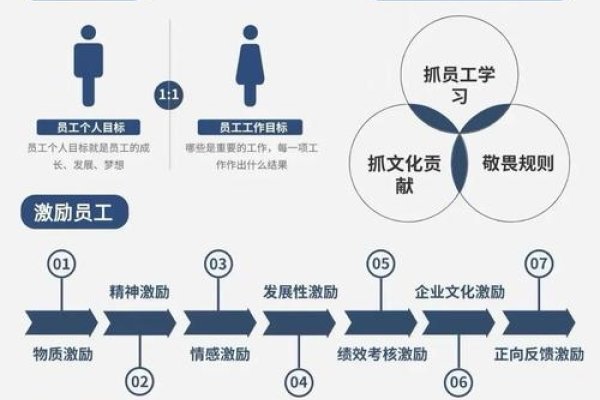 小程序开发团队，专业团队的特色与选择建议-后浪派
