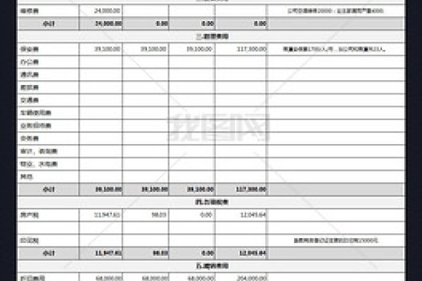 小程序开发费用解析，定制化与模板开发的差异及预算参考-后浪派