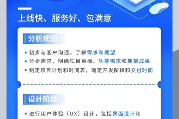 小程序SEO优化与推广，满足社交、房产需求的策略与技巧-后浪派