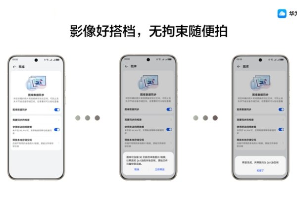 小程序相册制作指南,传影记与华为工具助力一键生成精美电子照片集标题建议,微信小程序+专业软件,轻松制作精美电子相册-后浪派