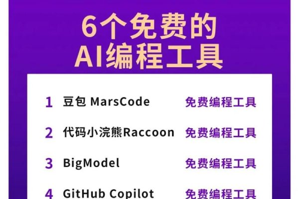 编程软件中文版，助力编程之路的必备工具-后浪派