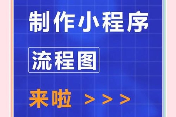 小程序与Vue、UniApp技术差异解析及微信小程序开发语言探讨-后浪派