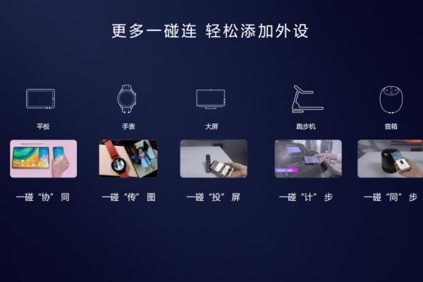 移动办公M3在鸿蒙系统下的使用问题与解决方案探讨。-后浪派