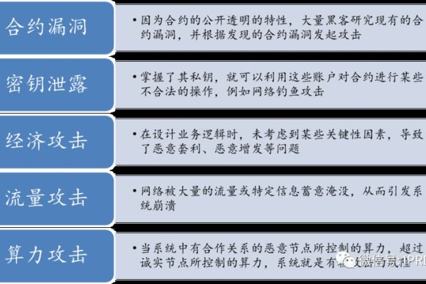 5大高权重论坛，助力SEO外链建设-后浪派