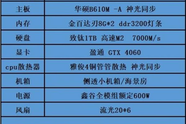 免费全能主机的选择与评价-后浪派