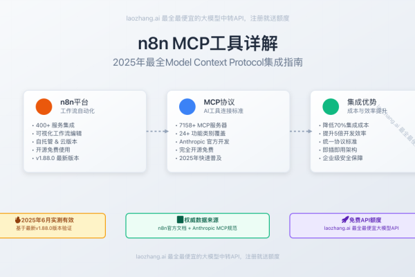 免费数据中转服务器，优势、应用与选择-后浪派