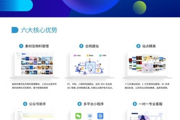 免费手机建站,一站式解决方案-后浪派