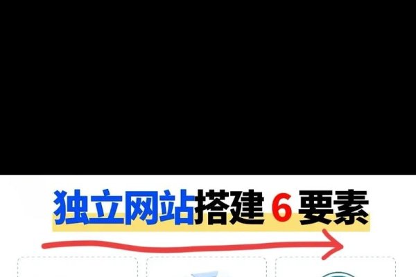 免费虚拟主机免备案，探索新时代的网站搭建方式-后浪派