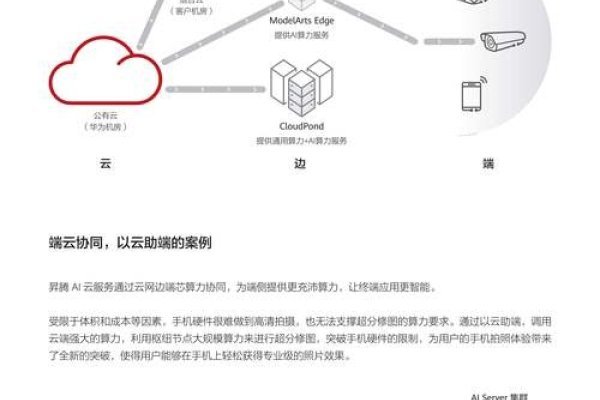免费云电脑服务详解,选择需谨慎,无永久免费方案-后浪派