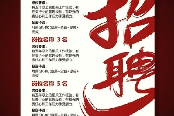 免费招聘海报制作网站，轻松打造专业招聘海报-后浪派