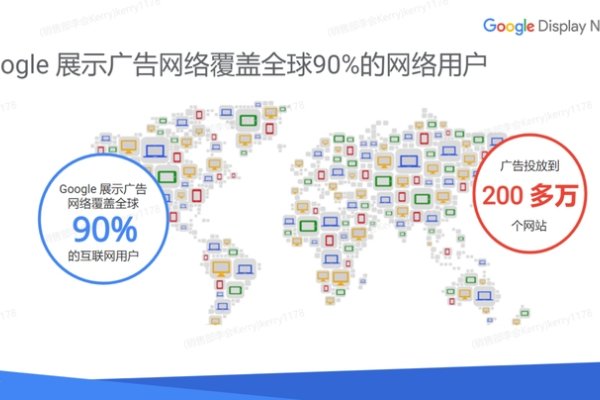 谷歌分析，一个重要的第三方数据网站-后浪派