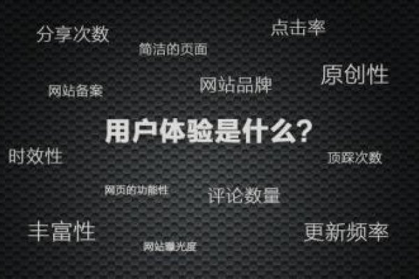 谷歌三点一线优化，提升搜索引擎排名与用户体验的关键策略-后浪派