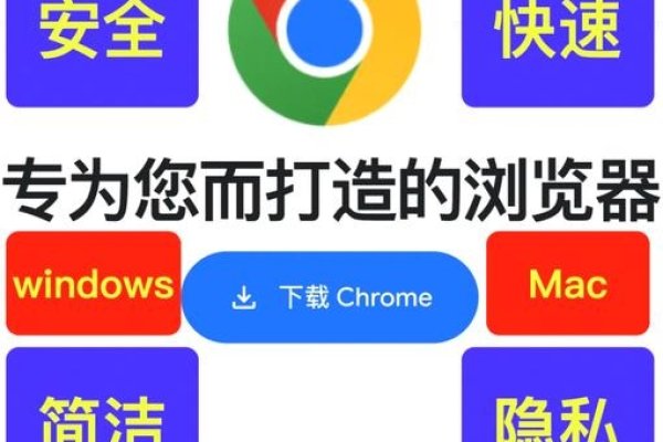 谷歌商店官方正版谷歌浏览器，安全、快速、便捷的浏览体验-后浪派