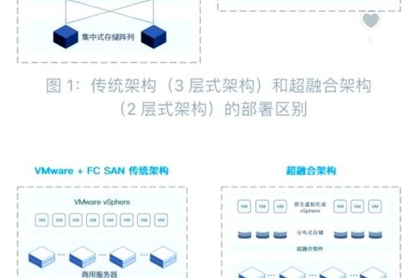 混合独立服务器，技术革新与高效解决方案-后浪派