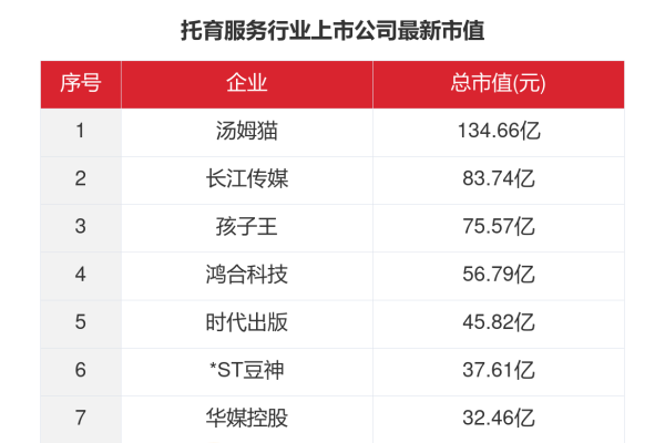 威海电脑托管服务公司推荐名单-后浪派
