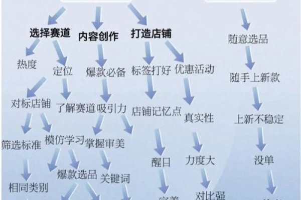 跨境电商ERP系统详解，积加与妙手等上榜，助力跨境业务高效运营-后浪派