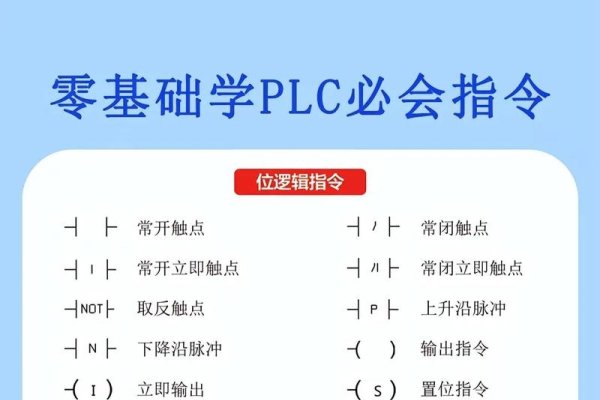 零基础编程入门指南-后浪派