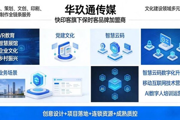 榆林市政府网站建设，涵盖广告设计与发布等业务，发展趋势良好-后浪派