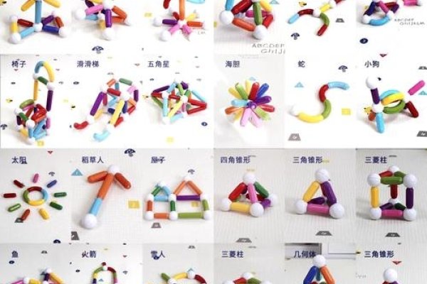 磁力棒适合孩子玩的年龄范围揭秘。-后浪派