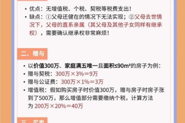 域名过户详解，合法性、市场价值及注意事项-后浪派
