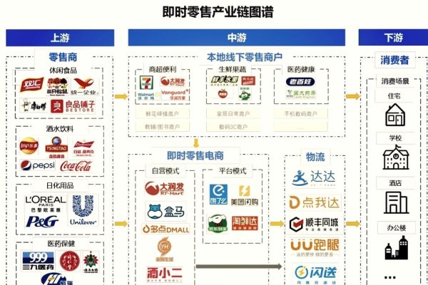 盒马上海办公地点介绍及数字化转型策略探索-后浪派