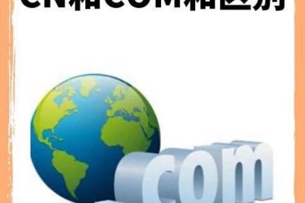 域名com与cn的含义及符号COM的应用简介-后浪派