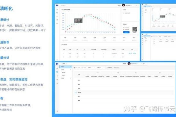 智能客服系统，了解详情-后浪派